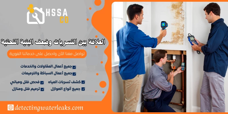 العلاقة بين التسربات وضعف البنية التحتية